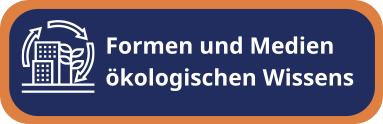 Formen und Medien ökologischen Wissens