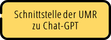 Schnittstelle der UMR zu Chat-GPT