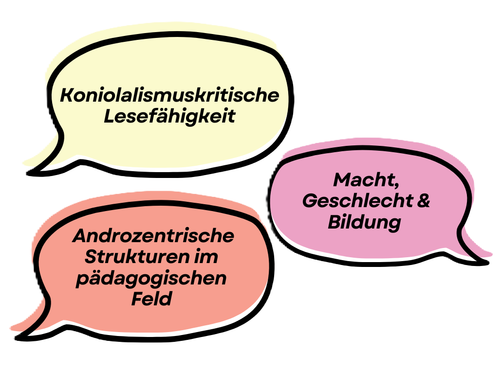 Kolonialismuskritische Lesefähigkeit
Macht, Geschlecht und Bildung
Androzentrische Strukturen im pädagogischen Feld