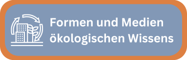 Formen und Medien ökologischen Wissens